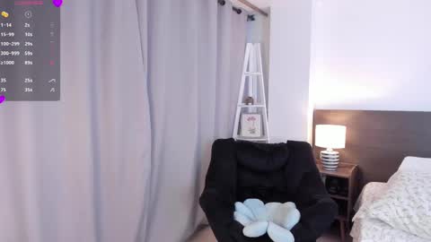 Mary online show from 05-15-26, 10:39