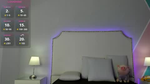 _cherry_fox online show from 05-18-26, 12:00