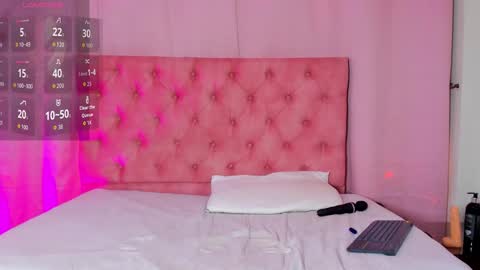 Snapshot of _dasha__ chatting on 03-15-26, 02:23 Dasha online show from 03-15-26, 02:23