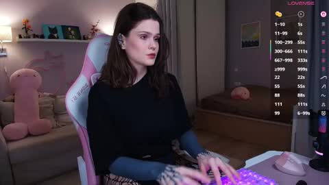 Lisa im in sick leave bcs of biopsy. hope i will back soon online show from 10-14-25, 08:26