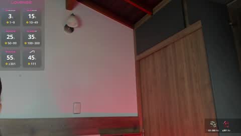  fullmoon online show from 01-26-25, 12:48