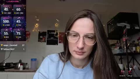 Goddess Aurora online show from 10-07-25, 05:26