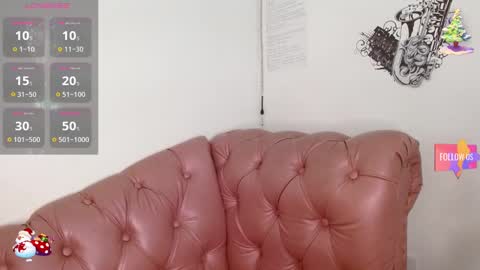 Snapshot of _hannacurvy chatting on 01-17-25, 07:05 HANNA online show from 01-17-25, 07:05