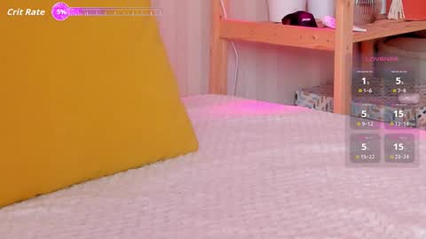 Kiara 0100 - 0700 UTC almost every day online show from 02-02-26, 05:28