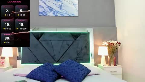 Lauralove online show from 09-15-25, 06:52