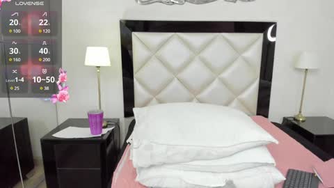 Snapshot of _luna__sweet_ chatting on 01-31-25, 03:52 luna sweet online show from 01-31-25, 03:52