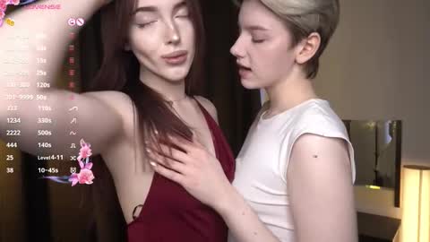 Elva and Kate  online show from 02-19-26, 05:58