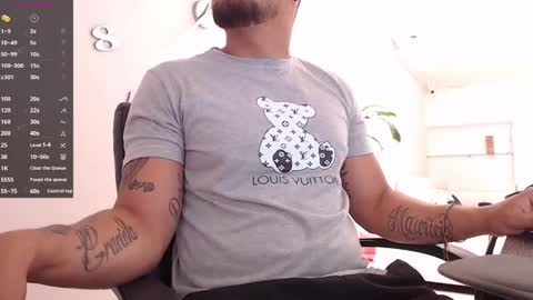 ig aaron hunter123 online show from 03-11-25, 05:35