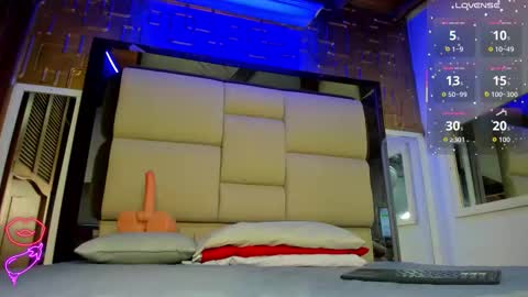 abby online show from 03-19-26, 07:51