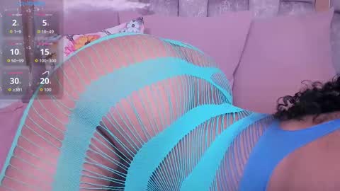 Snapshot of abby_ssmith chatting on 10-29-25, 05:10 Abby online show from 10-29-25, 05:10