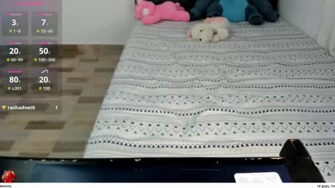 kaori online show from 02-15-25, 07:50