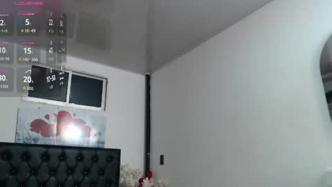Abigail online show from 05-02-26, 12:43