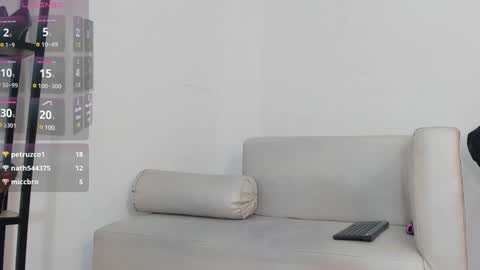 Abril  online show from 01-02-25, 07:01