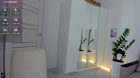 Snapshot of acid_juice chatting on 10-02-25, 05:09 Anna FANSLY yesacid online show from 10-02-25, 05:09