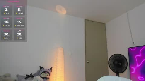 ..   .. independent model online show from 09-26-25, 11:25