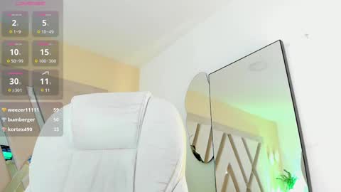 AgataRose online show from 02-26-25, 02:25