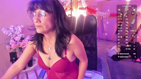 Snapshot of ahytana chatting on 02-08-25, 10:07 Ahytana online show from 02-08-25, 10:07