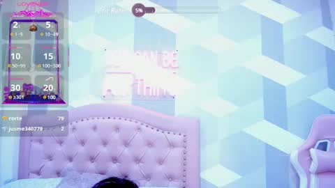 AikoLee online show from 02-14-25, 06:45