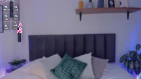 Snapshot of ailanacortes chatting on 02-25-26, 12:15 ailanacortes online show from 02-25-26, 12:15