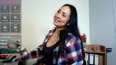 alanawestt online show from 04-21-26, 01:42