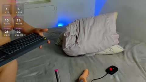 Snapshot of aleja_rossi chatting on 02-21-26, 12:28 Aleja online show from 02-21-26, 12:28