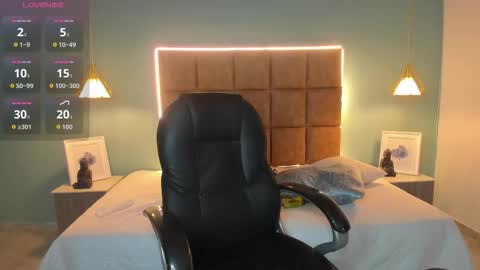 ALejoo Saenz online show from 11-28-25, 02:03