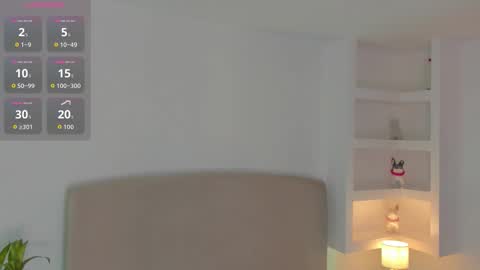 Aleksandra  online show from 02-14-26, 04:42