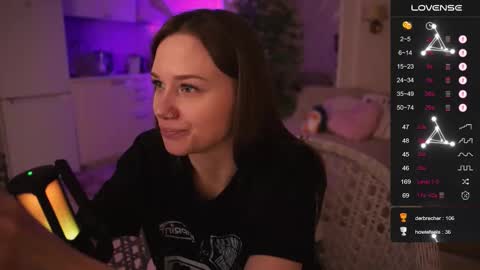 Little Duck homie online show from 12-04-25, 04:48