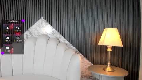 Alexiaa  Online 1430 to 2100 GMT-5 online show from 01-29-25, 03:12