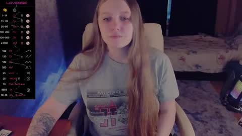 Alice 3 online show from 12-20-24, 01:11