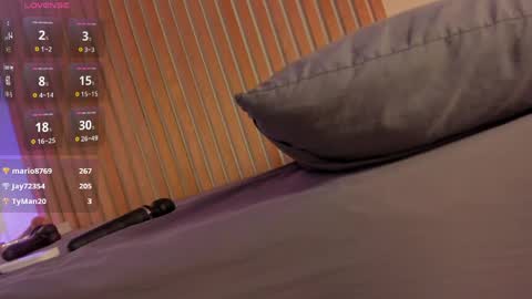 alice_rodman online show from 04-30-26, 10:14