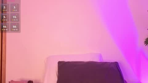 alice_rodman online show from 05-08-26, 05:02