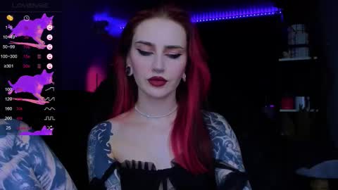 Alice online show from 01-14-26, 07:08