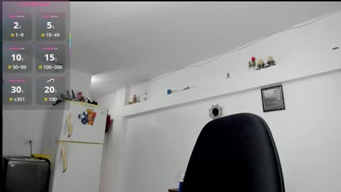 Alice thompsonx online show from 10-14-25, 11:11