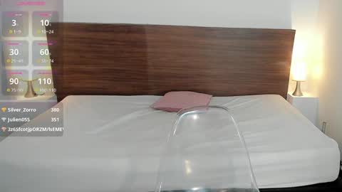 AliceRoss online show from 12-21-24, 02:30