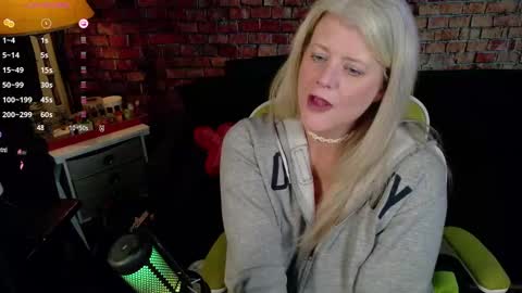 Alices Curiosity online show from 02-04-25, 04:37