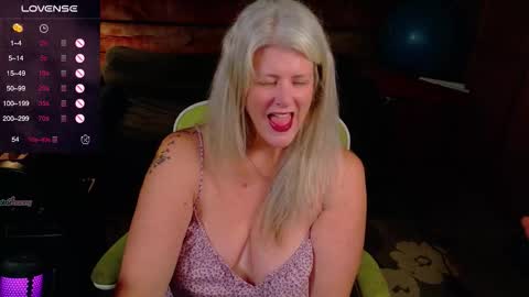 Snapshot of alicescuriosity chatting on 10-06-25, 03:04 Alices Curiosity online show from 10-06-25, 03:04