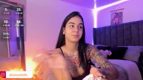 Snapshot of alicewoodville chatting on 02-03-25, 06:17 Alice online show from 02-03-25, 06:17