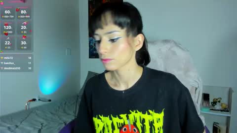 Aiko  Independent Model  online show from 09-27-25, 12:48