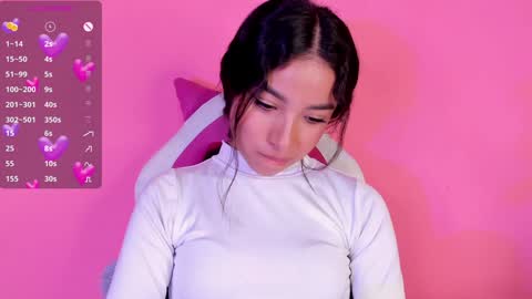 Mara  Isabel online show from 01-17-25, 01:57