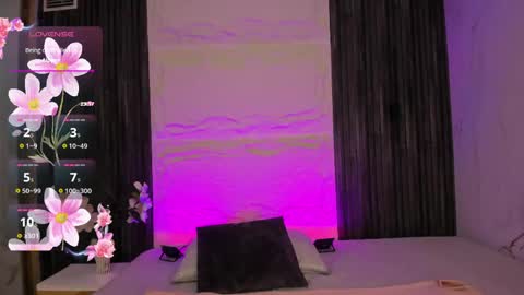 Snapshot of allisonsweet4u_ chatting on 05-07-26, 03:23 Allison online show from 05-07-26, 03:23