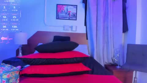 amanda29_ online show from 05-02-26, 07:08