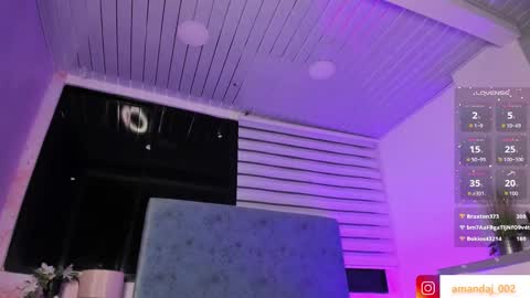 amandajoness  online show from 01-08-25, 01:42