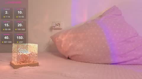 Im Mandy and I love to play in public and do crazy in PVT online show from 05-11-26, 02:45