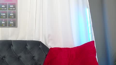 Snapshot of amber_foks chatting on 01-31-25, 10:10 Amber online show from 01-31-25, 10:10
