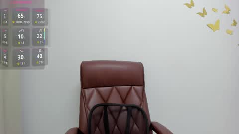 AmberRosewood online show from 03-14-26, 05:13