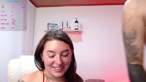 ammy and thyler online show from 02-18-25, 04:58