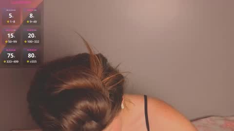  Amy  nickname Kirby online show from 11-08-25, 11:14