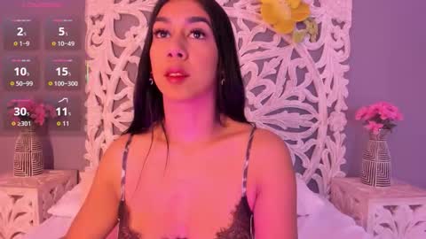 Ana Gonzalez online show from 01-12-26, 08:58