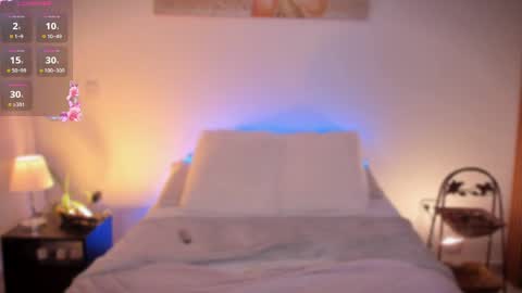 ANABEL WOLF  online show from 05-05-26, 03:53